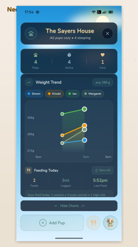 The Nest — weight trends, feeding times and per-pup tracking